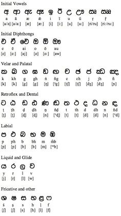 horoscope sinhala language